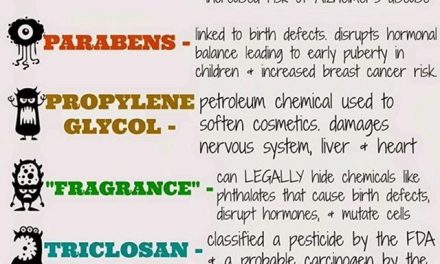 Do You Know What Toxic Chemicals Are In Your Deodorant? Read this! Its scary!