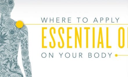 Where to apply essential oils on your body!