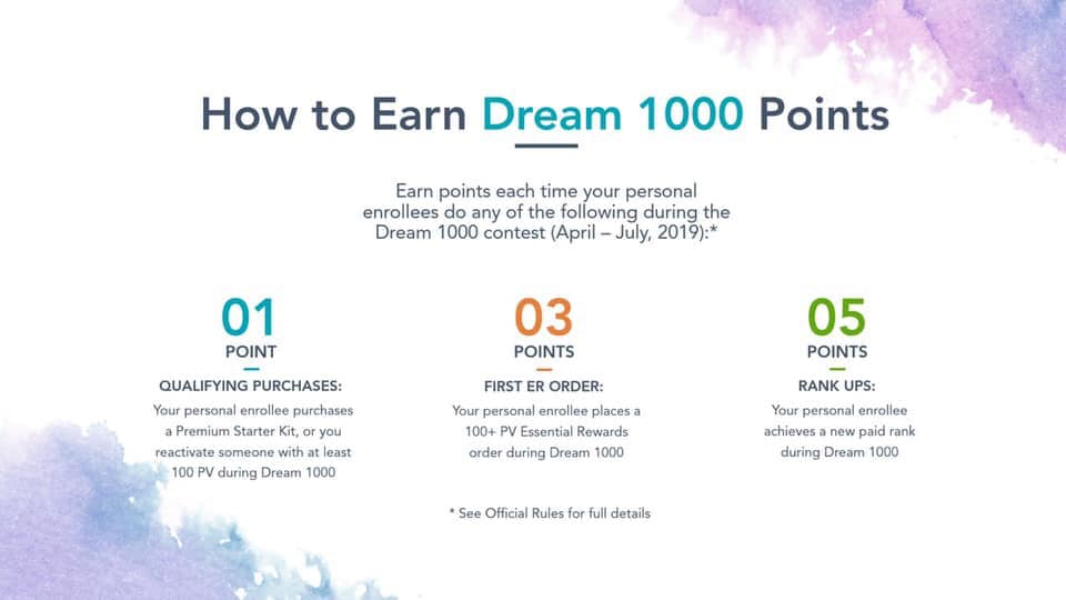 Dream 1000 points!  This is huge!