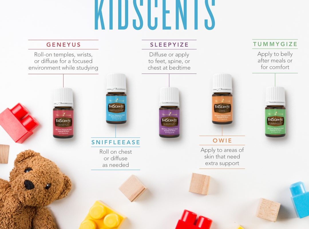 Kidscents