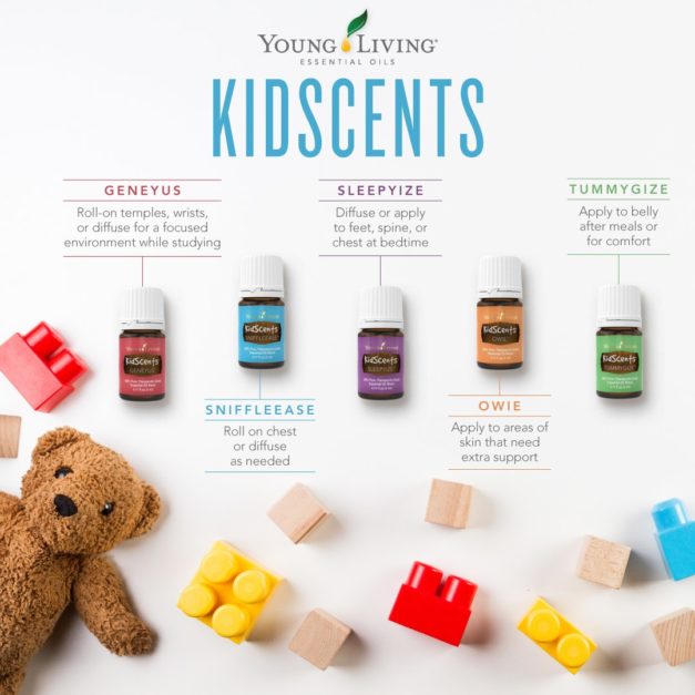 Kidscents